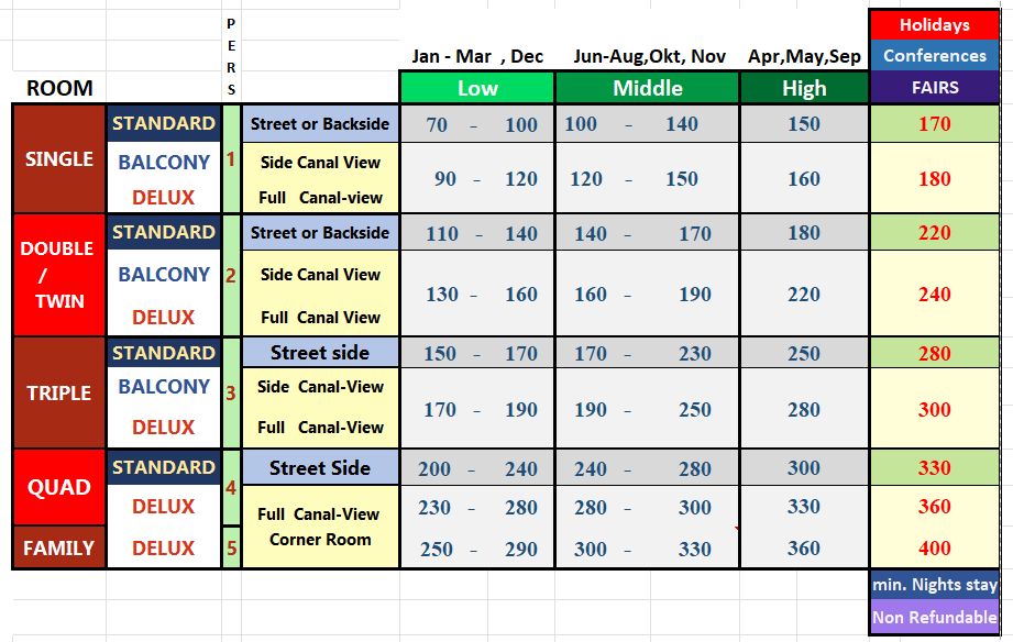 RATES 2025 WEBSITE PAUL NEW 1551